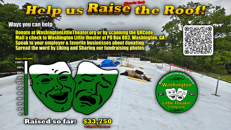 Fundraiser Progress